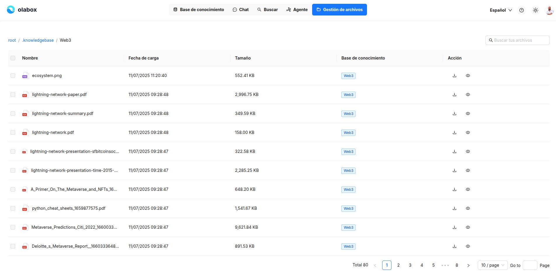Gestión de bases de conocimiento en Olabox - Interfaz para crear, organizar y gestionar bases de conocimiento